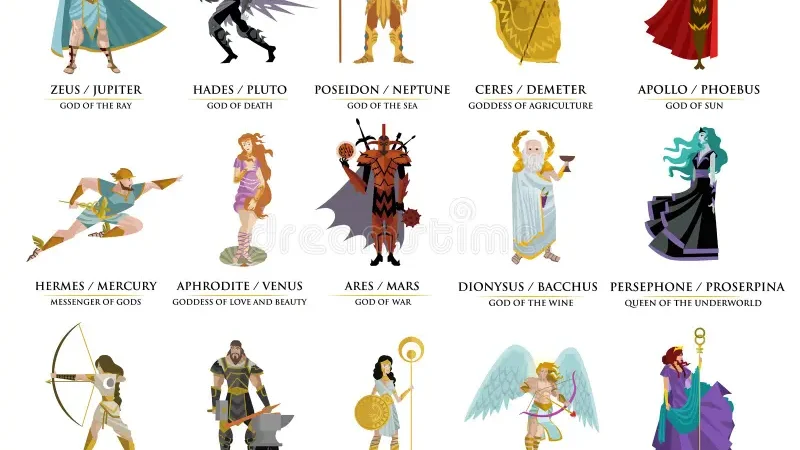 Every Gods in Greek Mythology Explained.